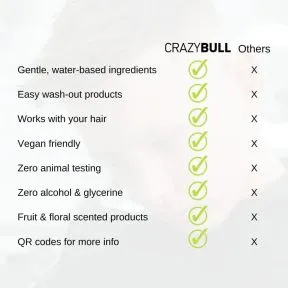 Crazy Bull Clay Play 100ml