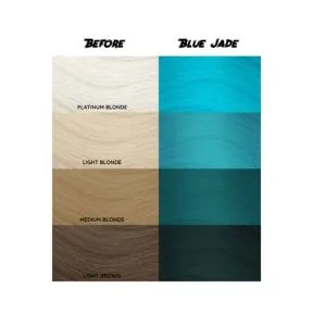 Crazy Color Semi Permanent Hair Colour Cream - Blue Jade 100ml