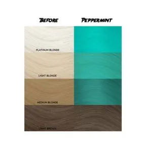 Crazy Color Semi Permanent Hair Colour Cream - Peppermint 100ml