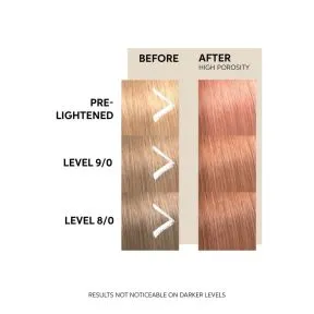 Wella Professionals Color Fresh Mask Pink Blush 150ml
