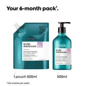 L'Oréal Professionnel Serie Expert Scalp Advanced Shampoo Refill 500ml