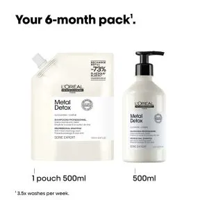 L'Oréal Professionnel Serie Expert Metal Detox Shampoo Refill 500ml
