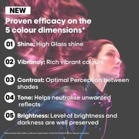 L'Oréal Professionnel Serie Expert Vitamino Color Spectrum Shampoo 300ml