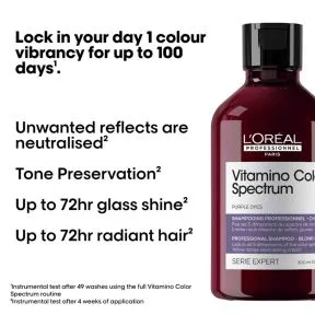 L'Oréal Professionnel Serie Expert Vitamino Color Spectrum Purple Shampoo 300ml