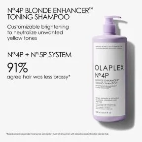 Olaplex No. 4P Blonde Enhancer Toning Shampoo 1000ml