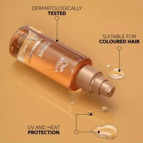 Wella Professionals Ultimate Duo Kit