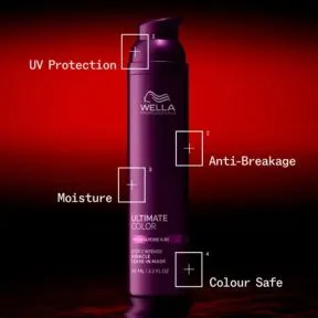 Wella Professionals Ultimate Color Leave-In Mask 95ml