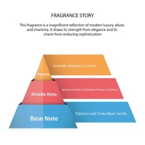 Marmara Barber Cologne Spray No.66 400ml