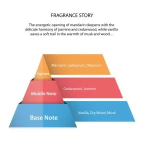 Marmara Barber Cologne Spray No.61 400ml