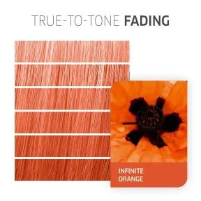 Wella Professionals Color Fresh Create Semi Permanent Hair Colour Inifinite Orange 60ml