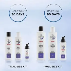 Nioxin Trial Kit System 6