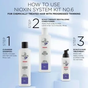 Nioxin Trial Kit System 6